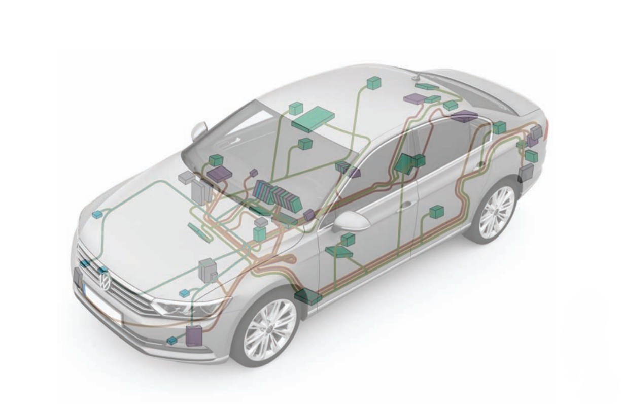 Электронные шины данных автомобиля CAN, VAN, LIN и др. 